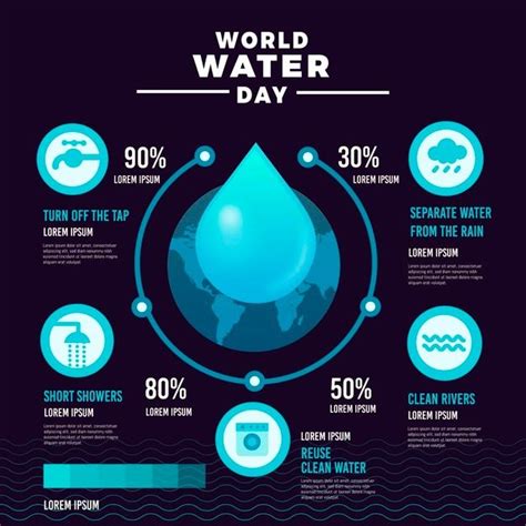 Water Infographic Template